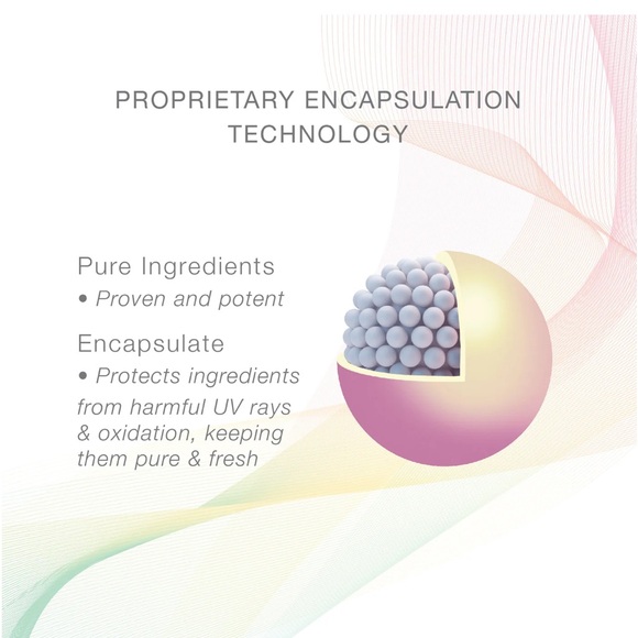 🆕 Skin inc Vitamin B3 Serum Rescue - Picture 5 of 6